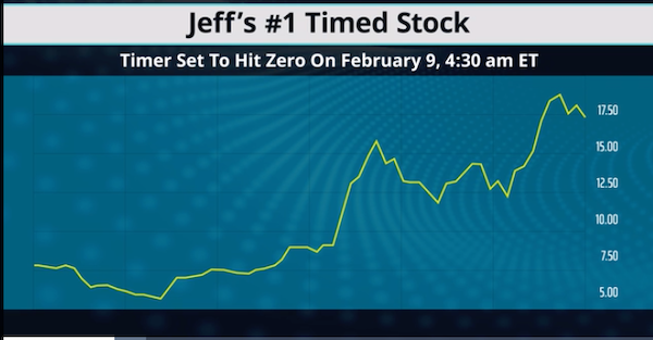 Jeff Brown Stocks - Jeff Brown Picks